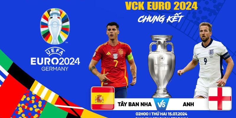 Các giải đấu bóng đá nổi bật